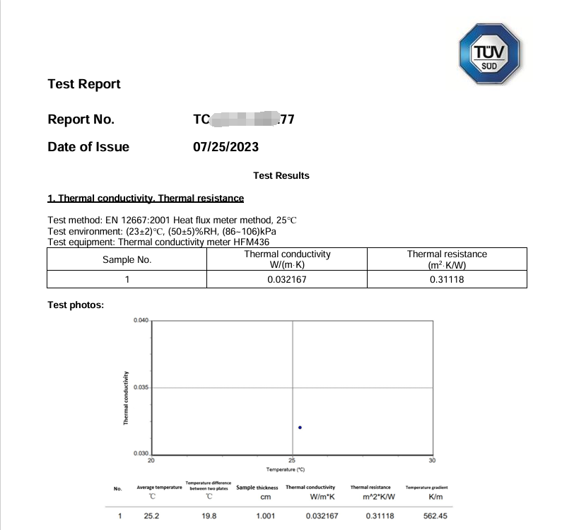 rapport de test de conductivité thermique